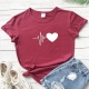 Women Tops Printed Short Sleeves T-Shirts Solid Color